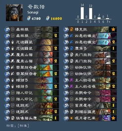 奇数猎和奇数骑哪个强