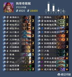 5级到传说真正的任务贼有多少