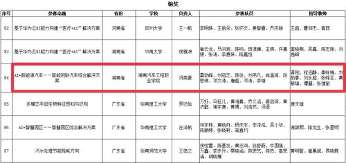 创业网址大全小型加工厂,关于创业的网站