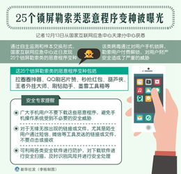 什么是恶意程序?