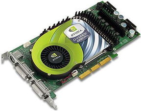 什么牌子的显卡最好？