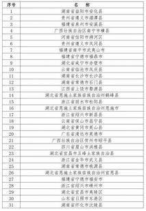 中国十大茶叶排名