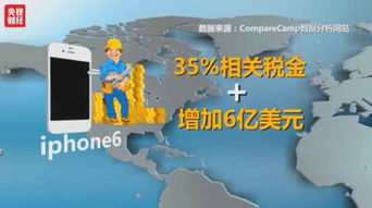 到底什么是全球化？