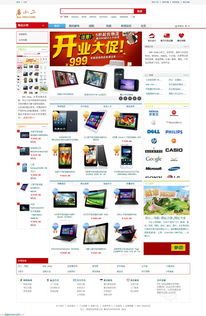 网店系统功能模块