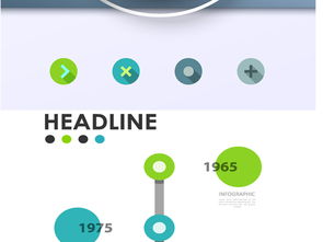 分析信息的方法一般包括哪些内容