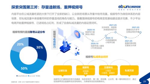 垂直b2b电商平台有哪些,垂直型电商平台有哪些