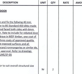 Unit是什么意思？