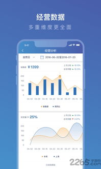 想把携程的订房订单同步到酒店管理系统里面来，有