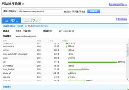 怎么去诊断一个网站