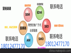 无锡网络推广有没有推荐？