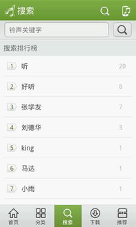 热门手机铃声排行榜都有哪些歌？