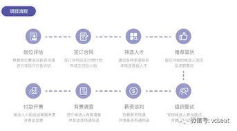 丁香人才简历已被下载什么意思