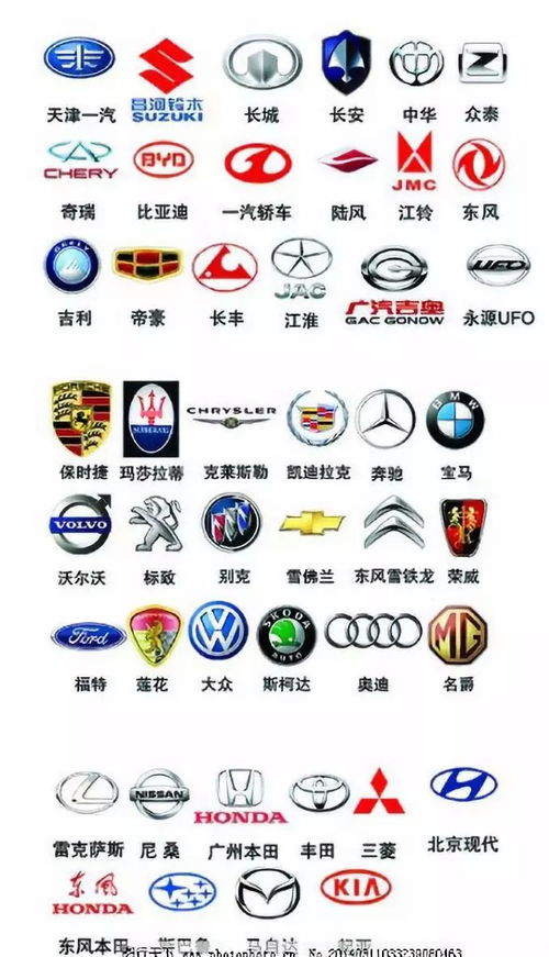 汽车品牌标志大全图片,汽车品牌标志大全 排行榜