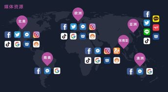 谁能告诉我Mobvista是什么意思？