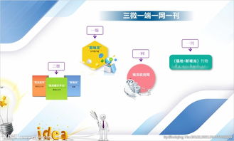 三微一端是指什么生肖