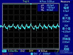 低频是什么意思