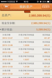 余额宝1000元一天收益多少