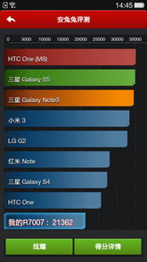 安兔兔跑分是什么意思呀？