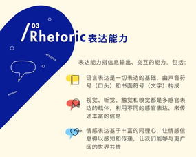 什么是‘八大核心能力 十大职业能力’