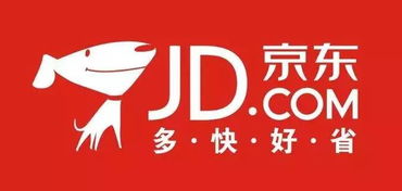 京东商城上有假货吗?