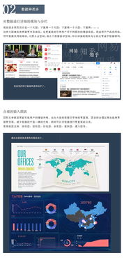 网页制作与网站设计报告书