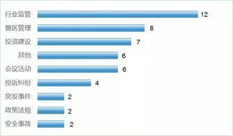 人民网舆情监测室的专家团队