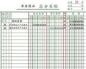 库存商品明细账本,库存商品明细账范例