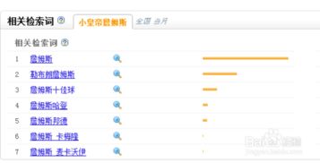 百度指数（官方）