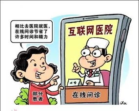 什么是网上看病呢？如何看啊？