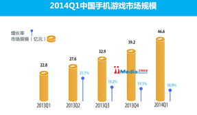发行商是干什么的