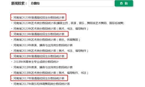 往届高考成绩查询入口 怎么查以前的高考成绩