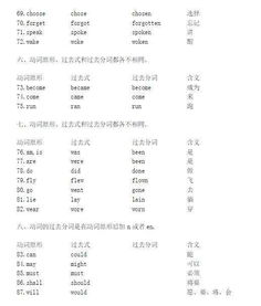 过去式是什么？