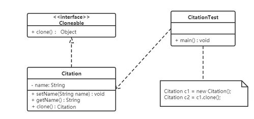 lol克隆模式开了吗
