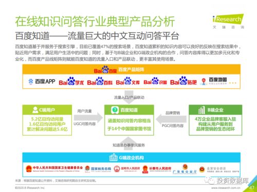 百度在线问答在哪里？