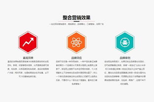 产品推广会议流程