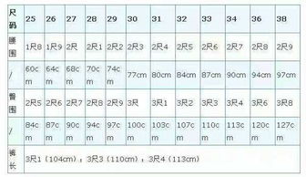 2尺八的腰围是多少厘米