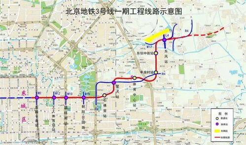 北京地铁线路图,北京地铁乘车小程序