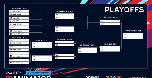 NBA历年总决赛对阵