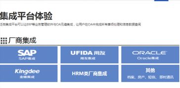 协同管理的解决方案