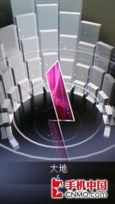 什么是视觉效果？