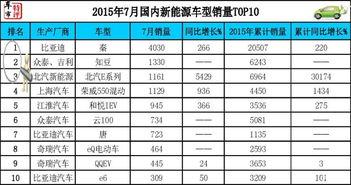 汽车保险费用计算公式,新购汽车保险费用计算