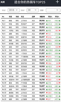 bi报表是啥，bi报表工具有哪些