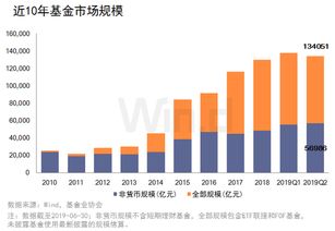 什么是公司规模