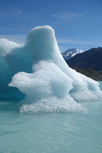 冰山一角是什么