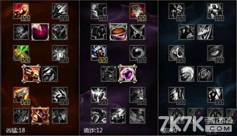 穿甲流轮子妈天赋,轮子妈天赋出装