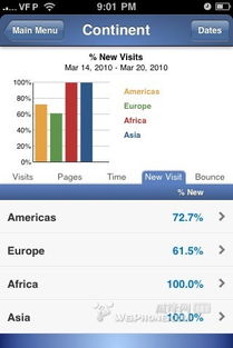 analytics journal,analytics twitter