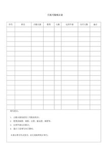 考勤统计表汇总,考勤统计表汇总自动统计