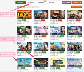 在家上网怎么挣钱？