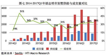 政策风险有哪些方面,政策风险分析