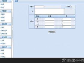 有什么好用的员工绩效管理系统软件？
